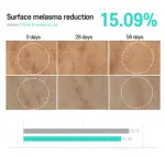 Anti-Melasma Cica Intensive Serum - Serum para manchas y melasma - Imagen 4